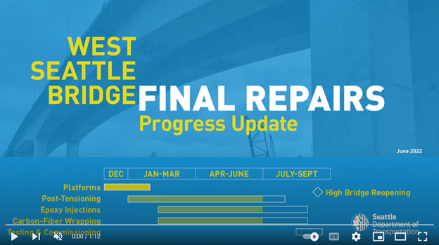 June Progress Video Screen Grab