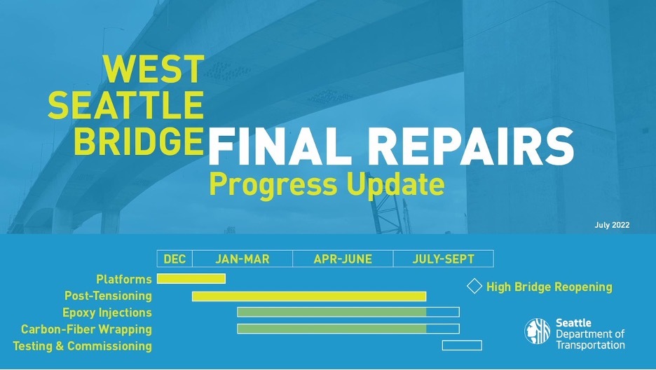 West Seattle Bridge Program Weekly Update Friday, August 26, 2022