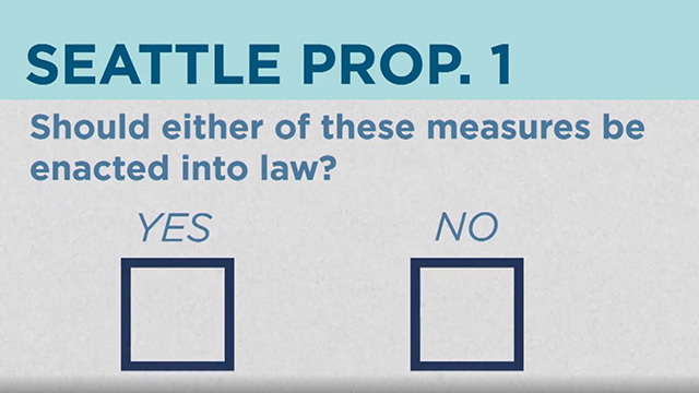 Proposition 1