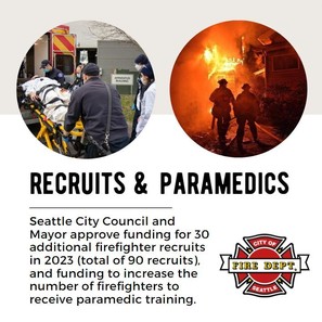 Seattle Mayor and City Council approve 90 recruit hires and additional paramedic training for 2023