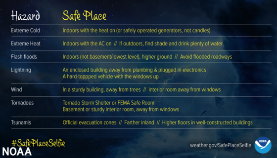 hazard list of where to go as your safe place during severe weather