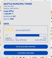 Seattle Municipal Tower Energy Performance Report Example
