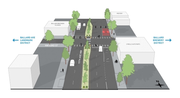 Rendering of signalized crossing and landscaped median at NW 53rd St and 15th Ave NW