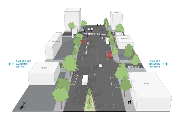 Rendering of NW Market St and 15th Ave NW intersection with new southbound bus-only lane between NW 54th St and NW Market St 