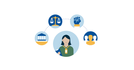 Blue, white and yellow cartoon graphics that depict a woman in a green shirt thinking about justice