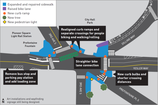 Graphic map showing project design  