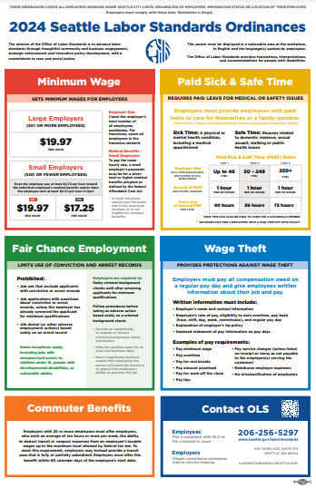 2024 Annual Labor Standards Workplace Poster