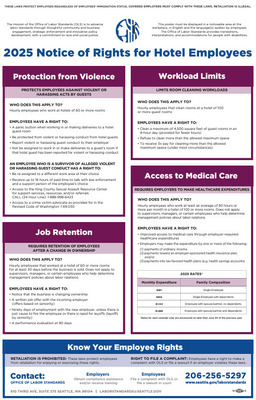 2025 Notice of Rights for Hotel Employees 