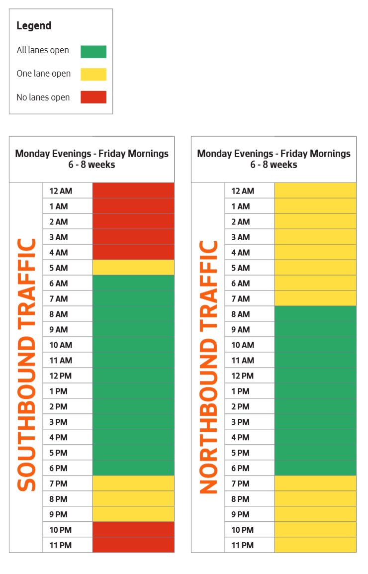 Bridge closure graphic_8am