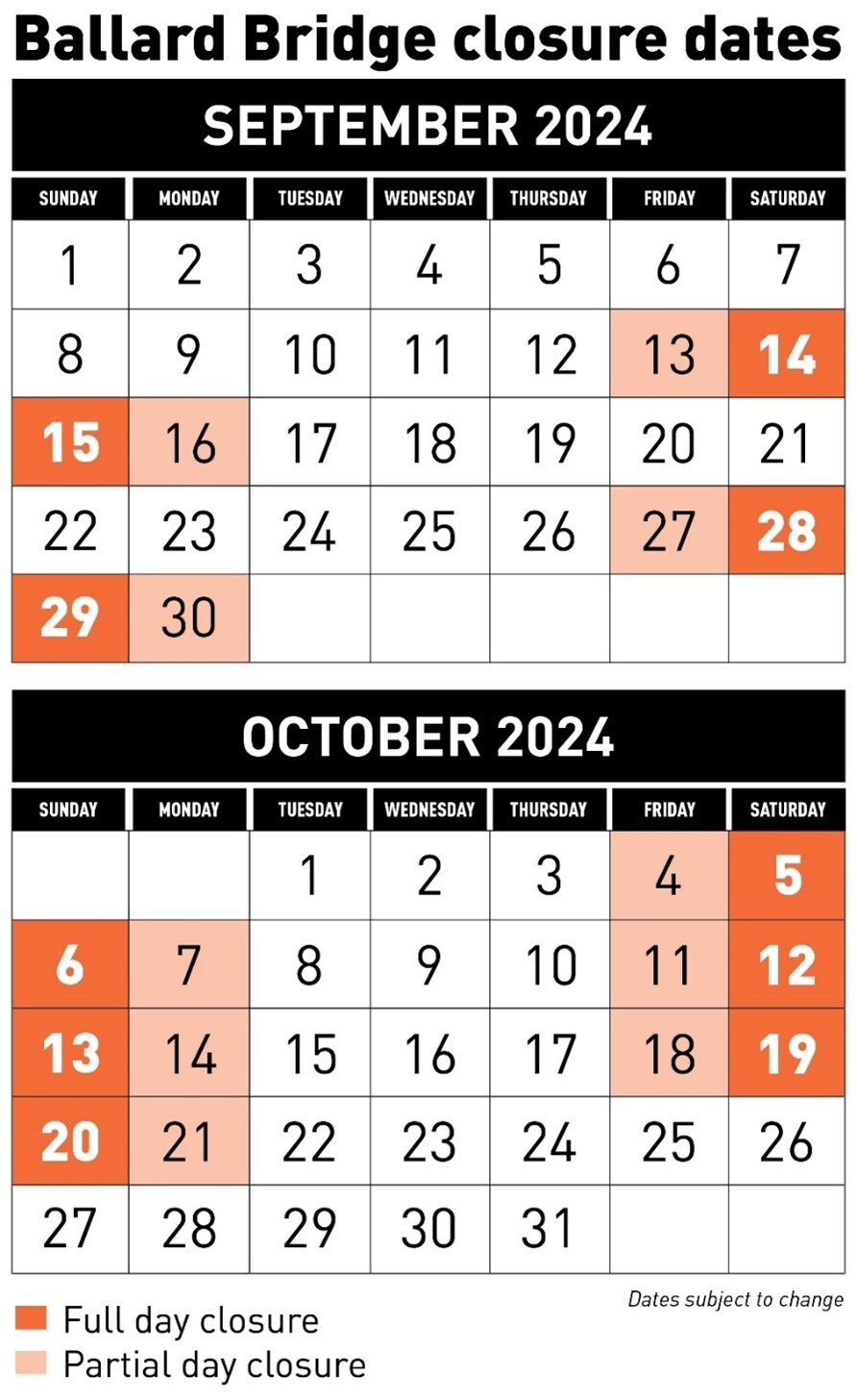 Ballard Bridge Closure Dates