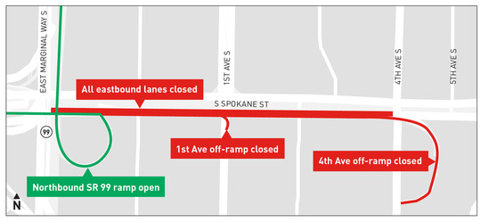 All EB Closed w/ 99 Open