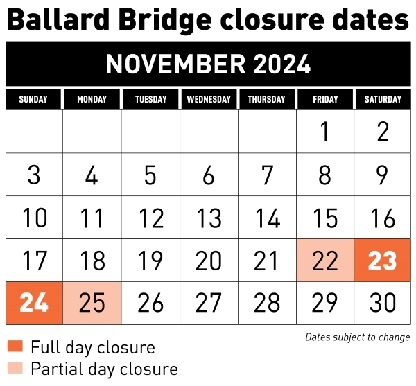 November calendar page showing that the Ballard Bridge is scheduled to be closed Friday, November 22 through Monday, November 25. 