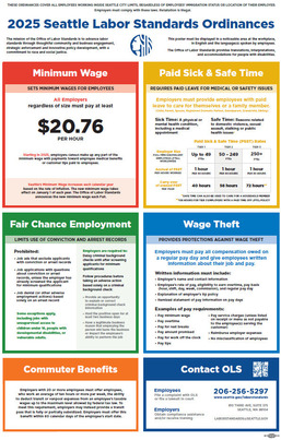 2025 Workplace Poster - English