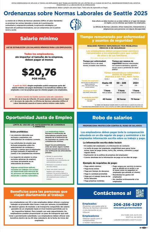 2025 Workplace Poster - Spanish