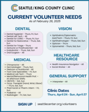 Image of a flyer listing current volunteer needs in various career sectors