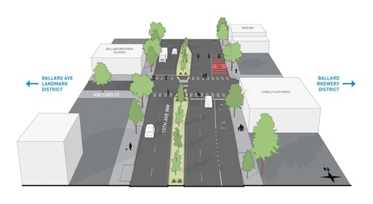 15th Ave WNW Landscape Median Rendering