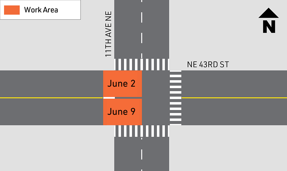 Work areas at the intersection of 11th Ave NE and NE 43rd St. Work will begin on June 2 and June 9.