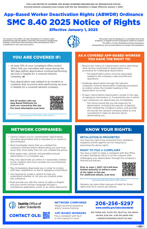 Deactivation Notice of Rights