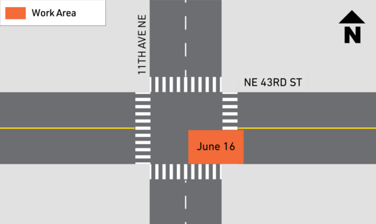 Work area at the intersection of 11th Ave NE and NE 43rd St. Work will begin on June 16. 