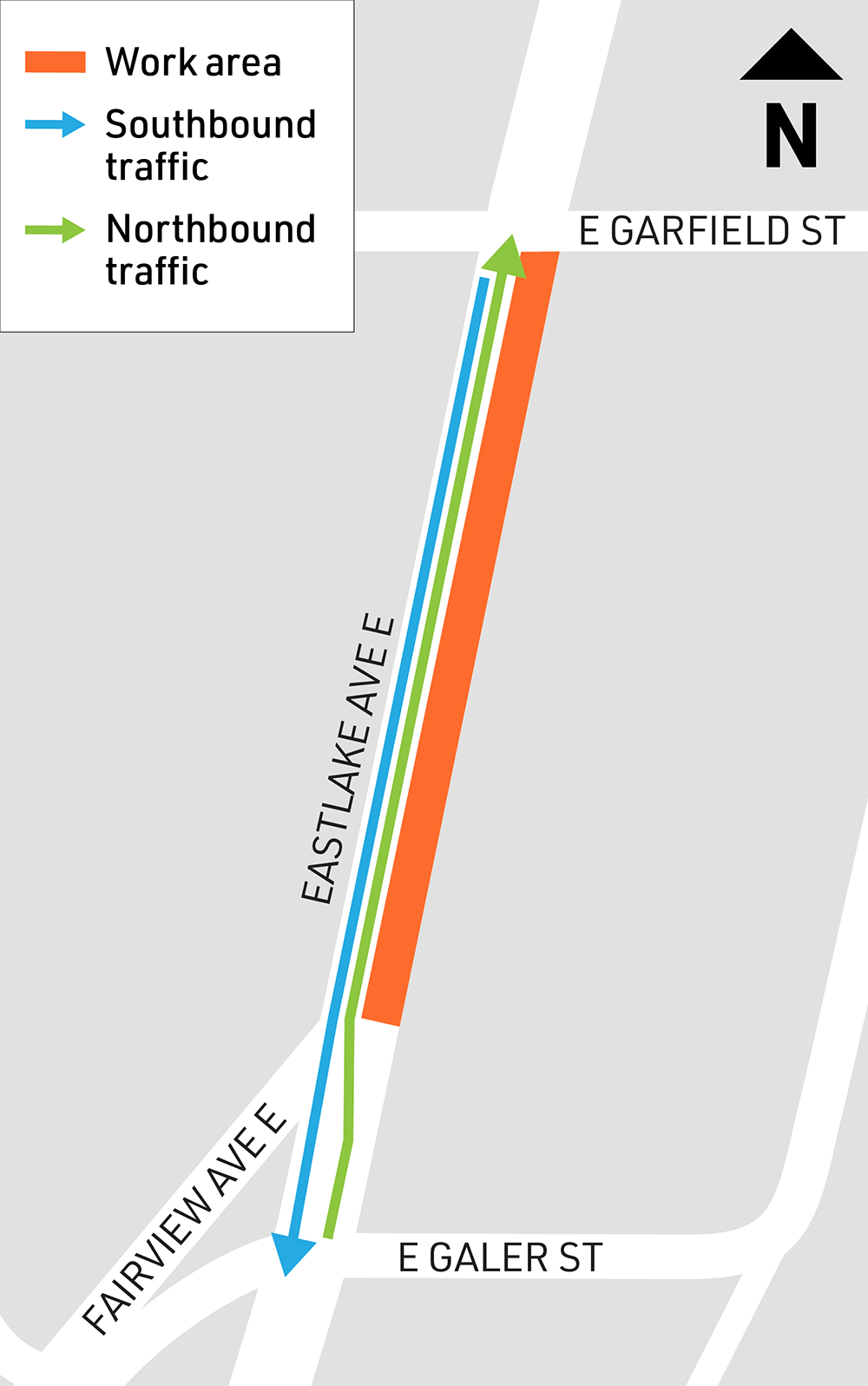Traffic will remain on the west side of Eastlake Ave E. 