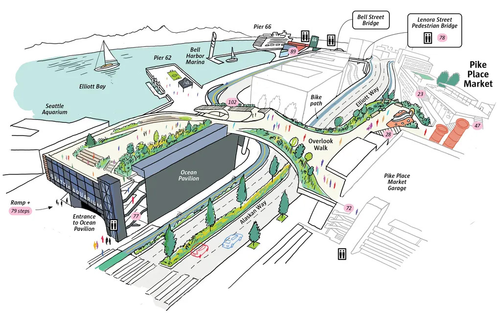 An illustration of the Overlook Walk