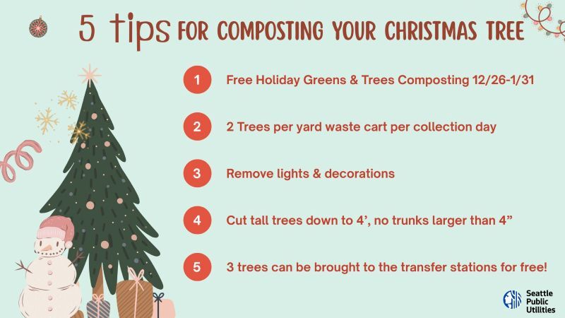 Free Christmas Tree Disposal by Seattle Public Utilities