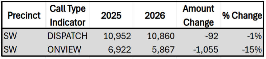 sw cad infographic