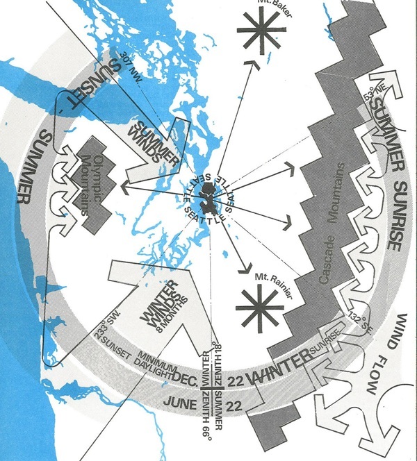 color climate map of Seattle