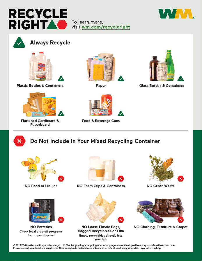 Waste Management recycling guidelines
