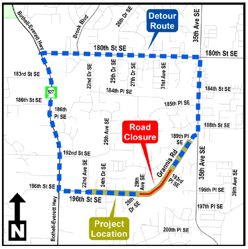 196th closure