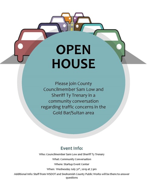 Sky Valley Open House Poster
