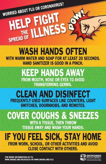 Health District Poster