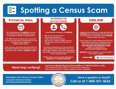 Census Scam