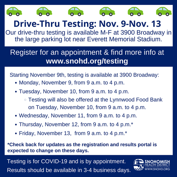 drive thru testing schedule for 11-9 thru 11-13