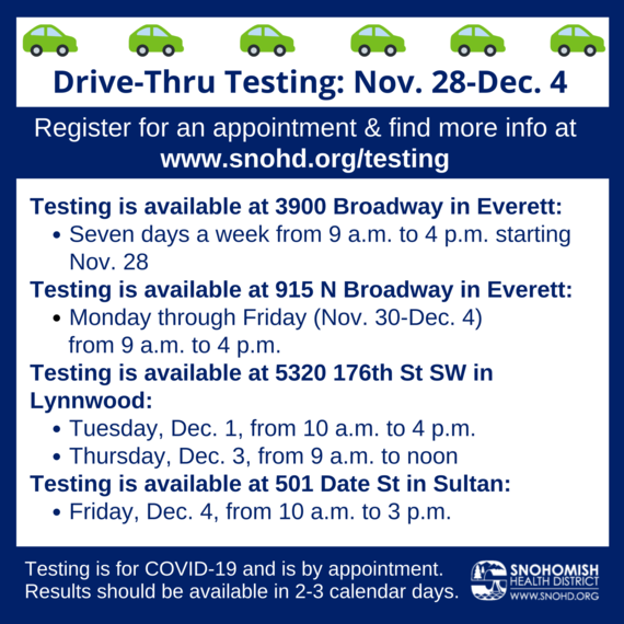 Infographic sharing Snohomish Health District drive thru testing for Nov 30 through Dec 4
