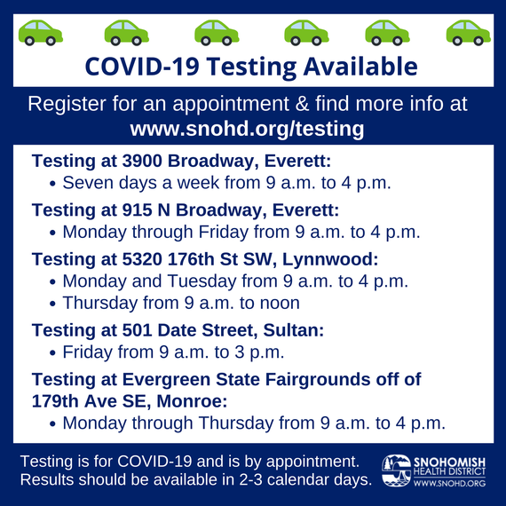 Health District drive through testing schedule 12-11-2020