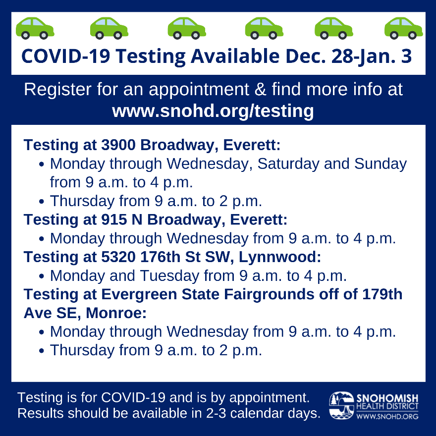 Infographic for COVID-19 testing available 12-28 thru 1-3