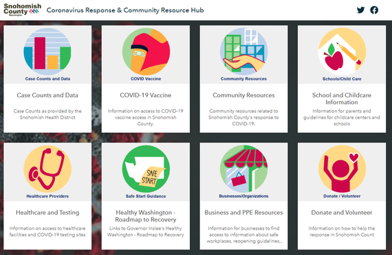 Screenshot of Snohomish County COVID response and community resource hub webpage