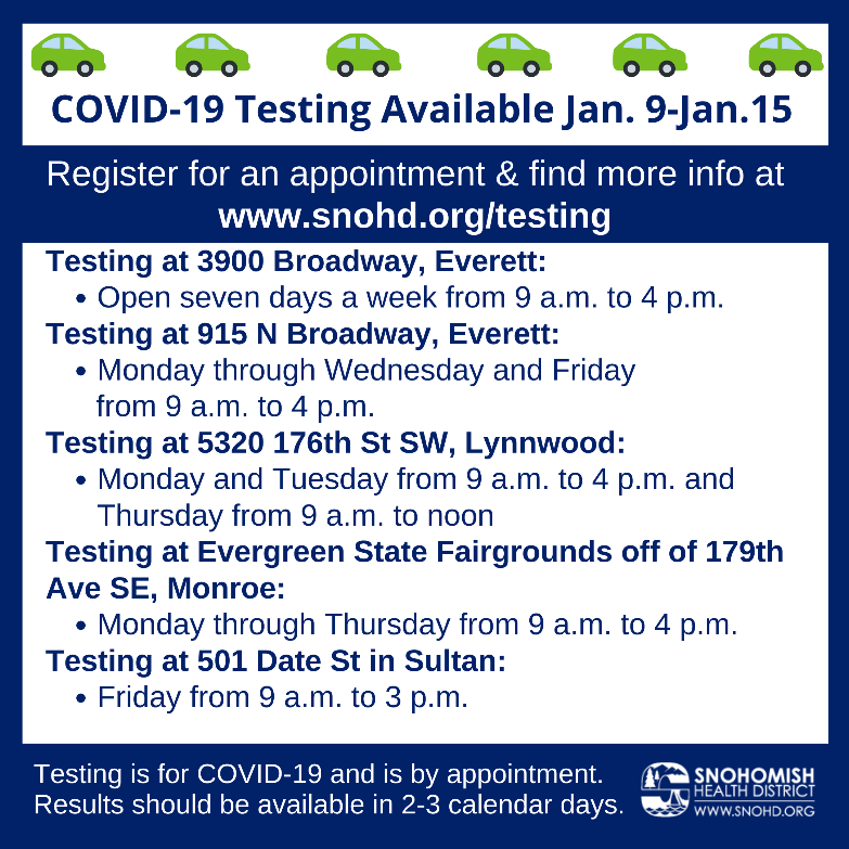SHD COVID testing schedule for Jan. 9-15, 2021