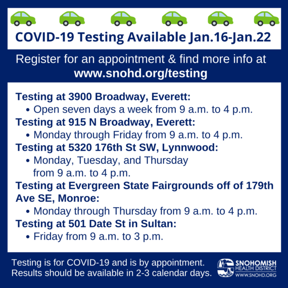 SHD Drive-thru testing schedule for the week of 1-16-21 thru 1-22-2021