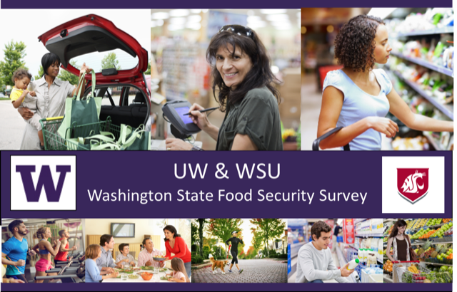UW and WSU Washington Food Insecurity Study graphic
