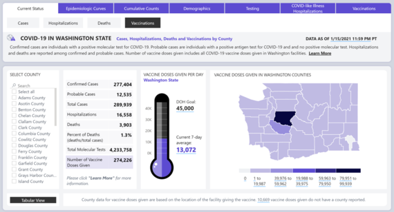 screenshot of Washington State Department of Health COVID Data Dashboard with new vaccine tab 1-19-2021