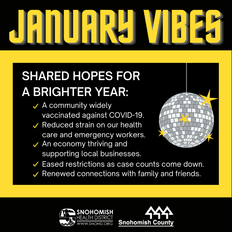 January vibes: Shared hopes for a brighter year