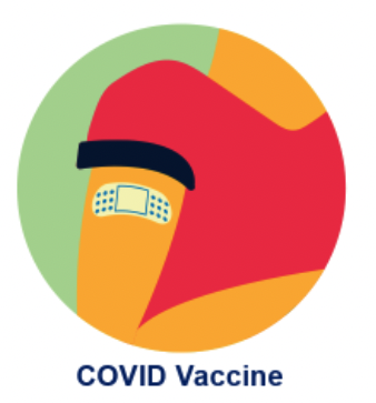2021-01-28 COVID-19 Vaccination Arm Graphic