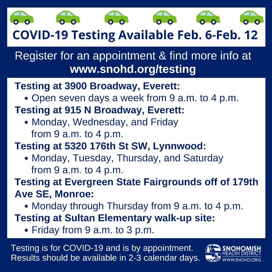 Infographic sharing Snohomish Health District COVID-19 testing site information for 2/6 thru 2/12
