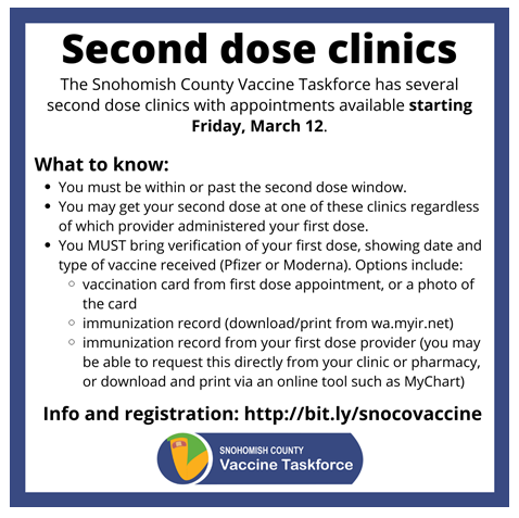 Second dose clinics now open