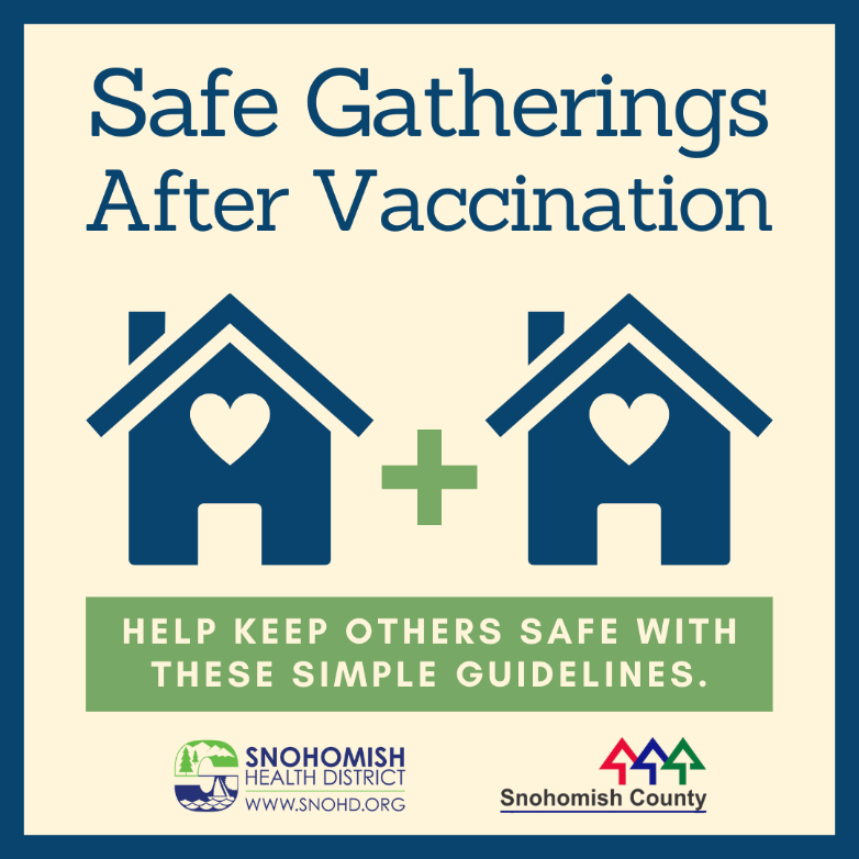 Title slide for video on guidelines for safe gatherings after vaccination