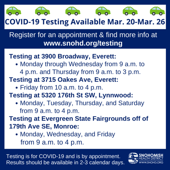 Drive-through testing schedule for March 20-26