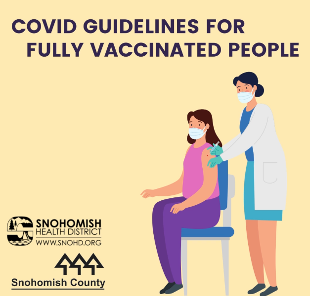 CDC has new guidance for fully vaccinated people