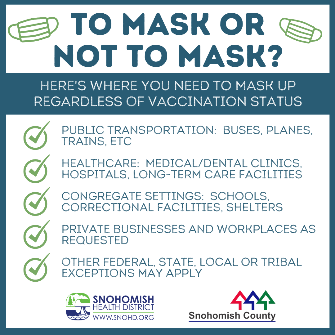 Mask wearing updates per 5-13 CDC guidance